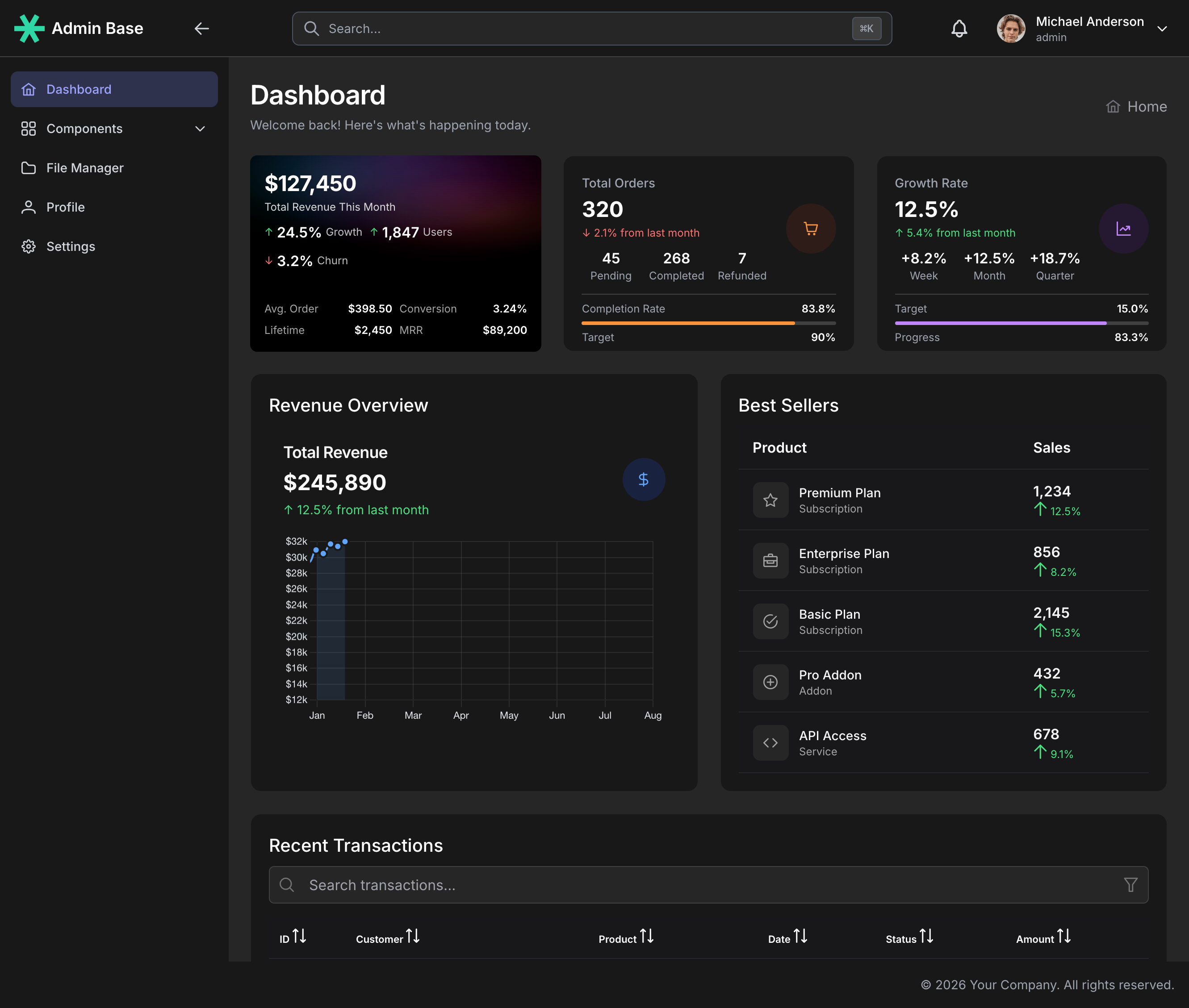 HermesDocs - کیت مستندات حرفه‌ای برای Astro